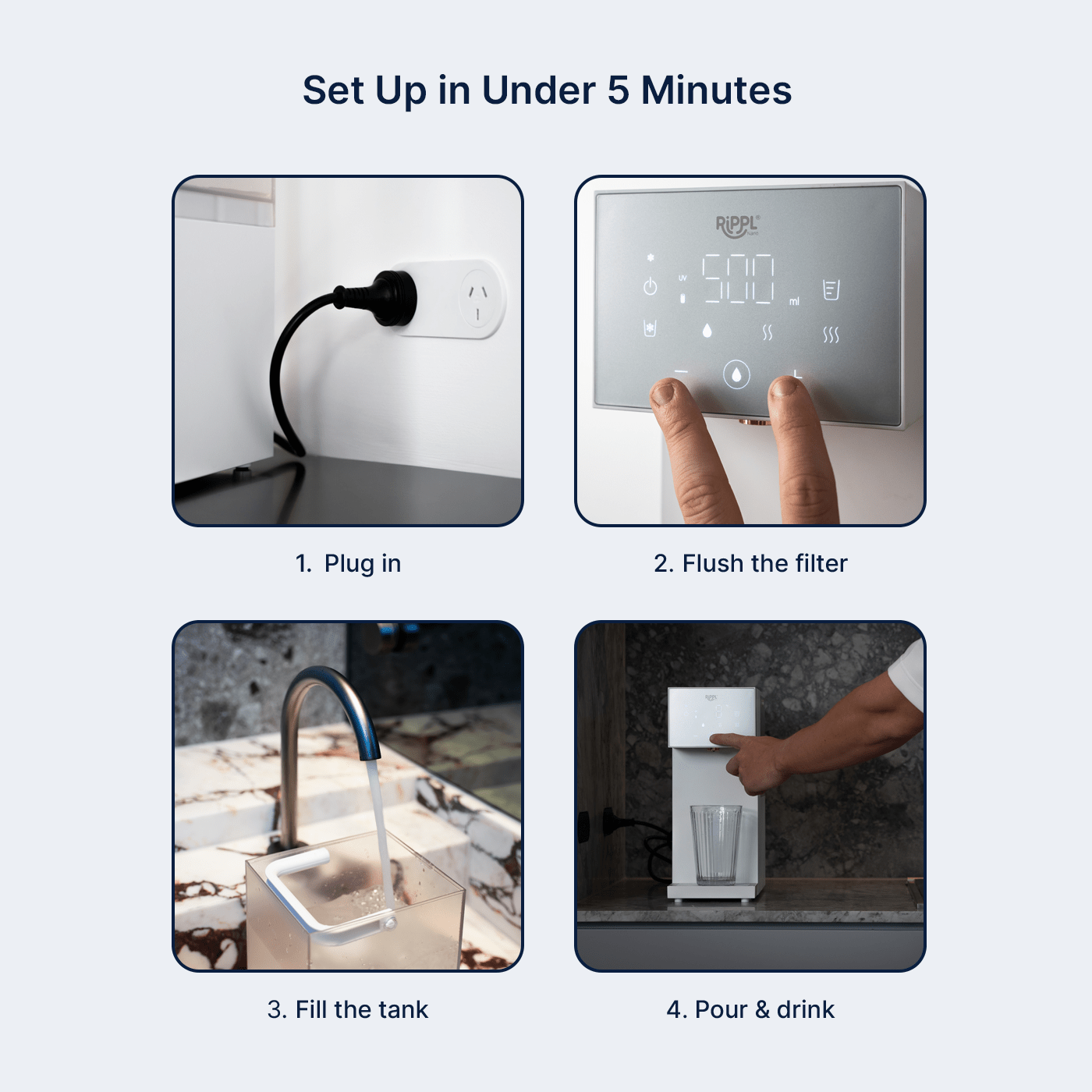 Rippl Nano Water Filtration System - drinkrippl.com