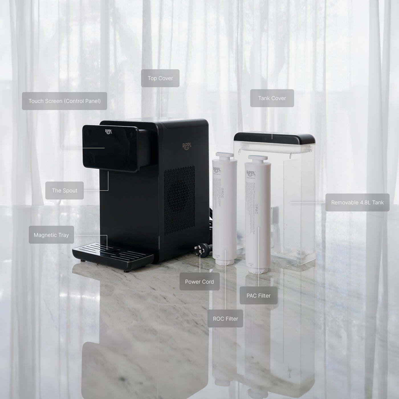 Rippl® Pure Reverse Osmosis Water Filtration System - drinkrippl.com