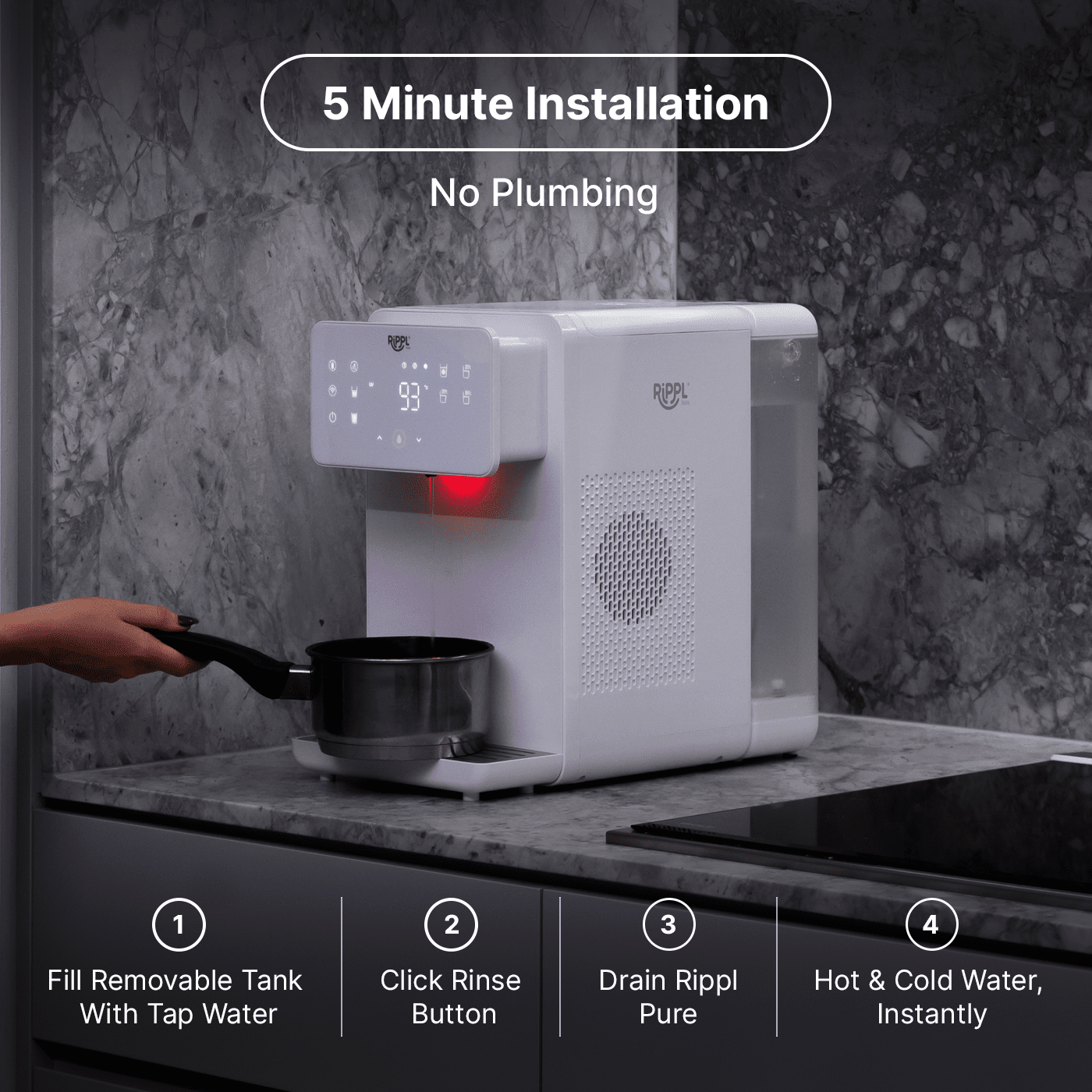 Rippl® Pure Reverse Osmosis Water Filtration System - drinkrippl.com