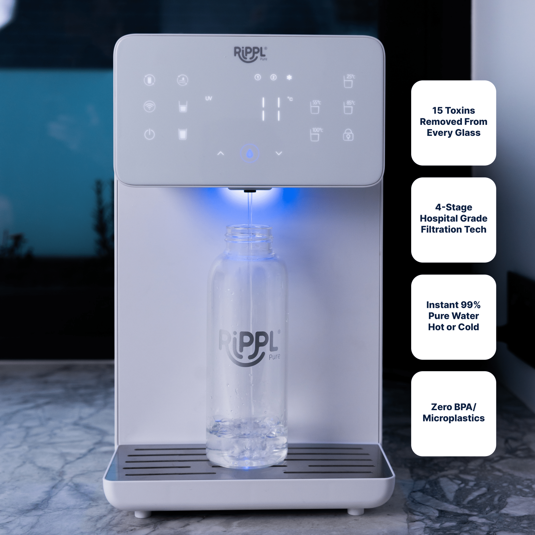 Rippl® Pure Reverse Osmosis Water Filtration System - drinkrippl.com