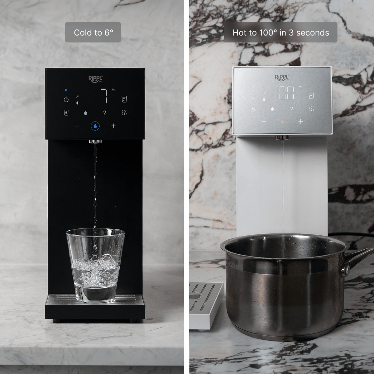 Rippl Nano Water Filtration System - drinkrippl.com