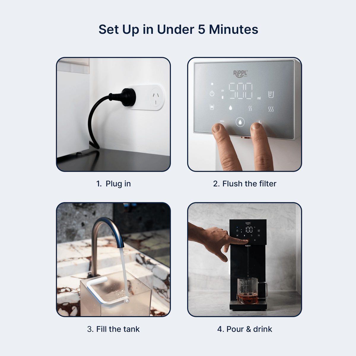 Rippl Nano Water Filtration System - drinkrippl.com