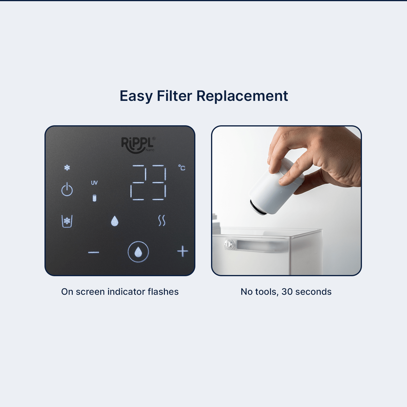 Rippl Nano Water Filtration System - drinkrippl.com