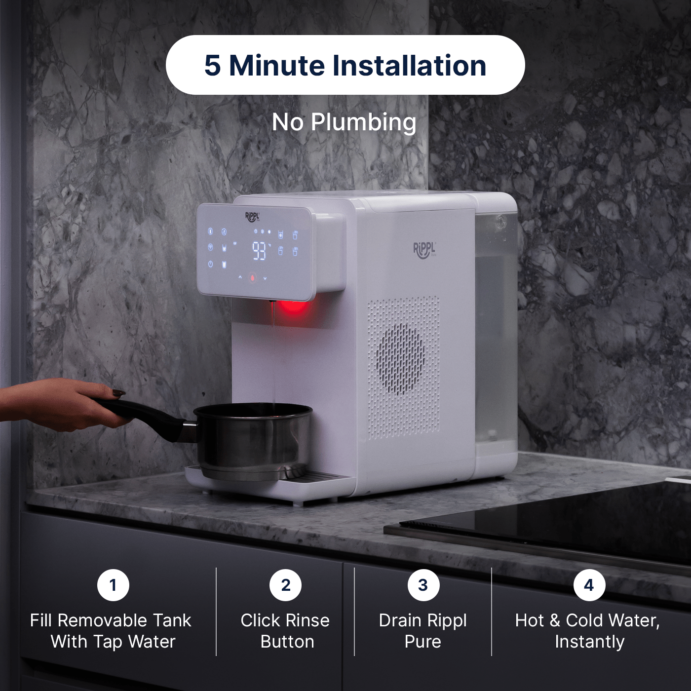 Rippl® Pure Reverse Osmosis Water Filtration System - drinkrippl.com